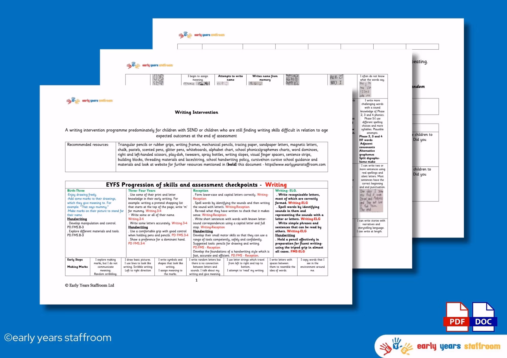 Early Years Planning and Resources to Download