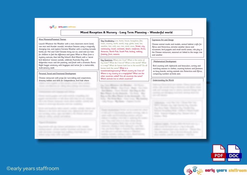 Early Years Planning and Resource Website