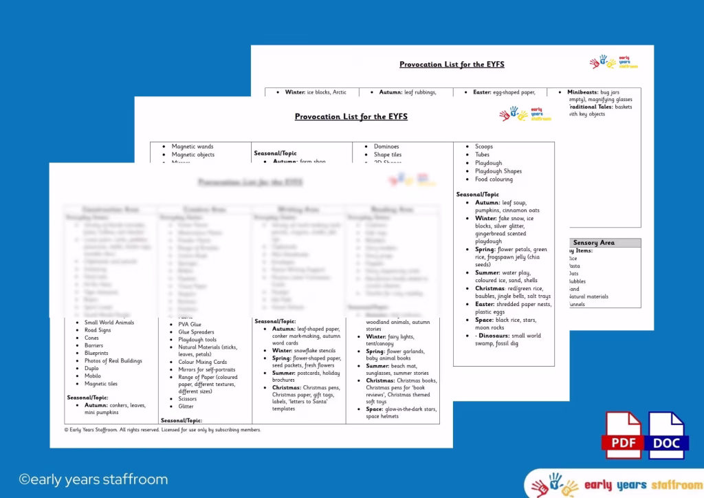 Early Years Staffroom Planning and Resource website