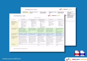 Early Years Staffroom Planning and Resource Website